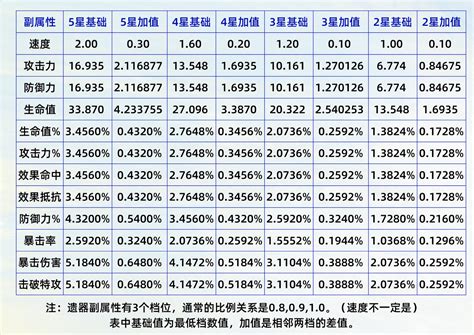 房間出現蜘蛛代表|【家裏有大蜘蛛風水】家裏發現大蜘蛛！風水專家解密好預兆or壞。